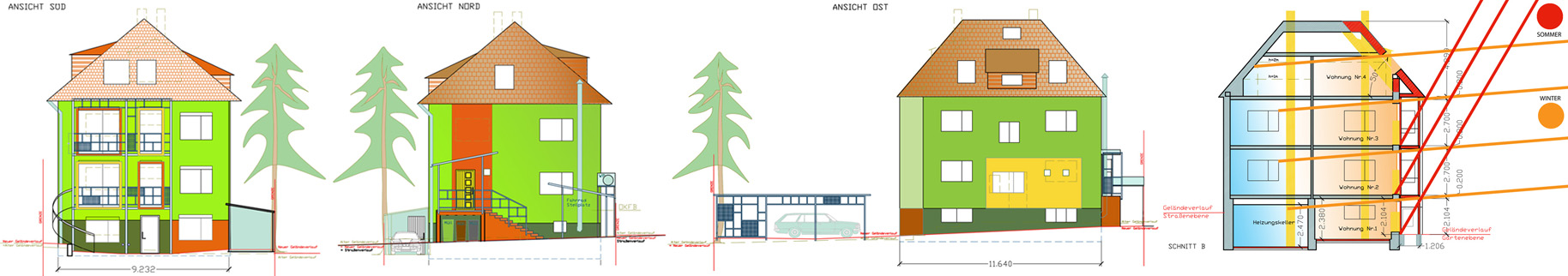 FASSADE